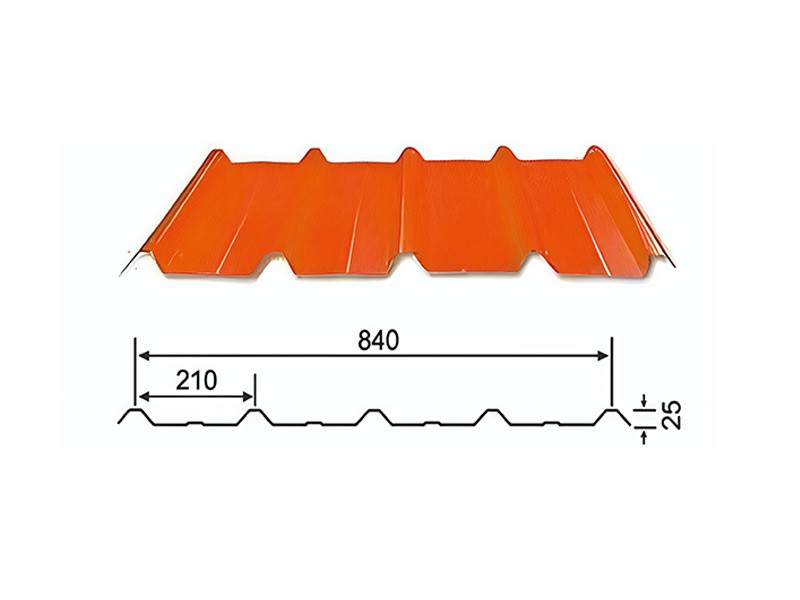 彩钢板 YX25-210-840